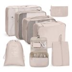 Recensione OSDUE Organizer Valigie: il set di packing cube waterproof ideale per i tuoi viaggi